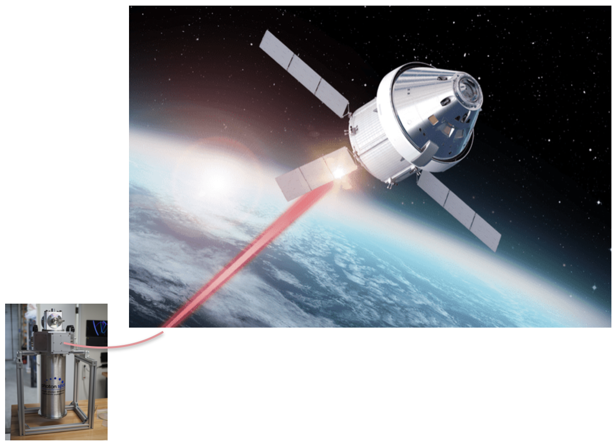 Artemis II O2O system